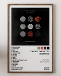 Twenty One Pilots- Blurryface