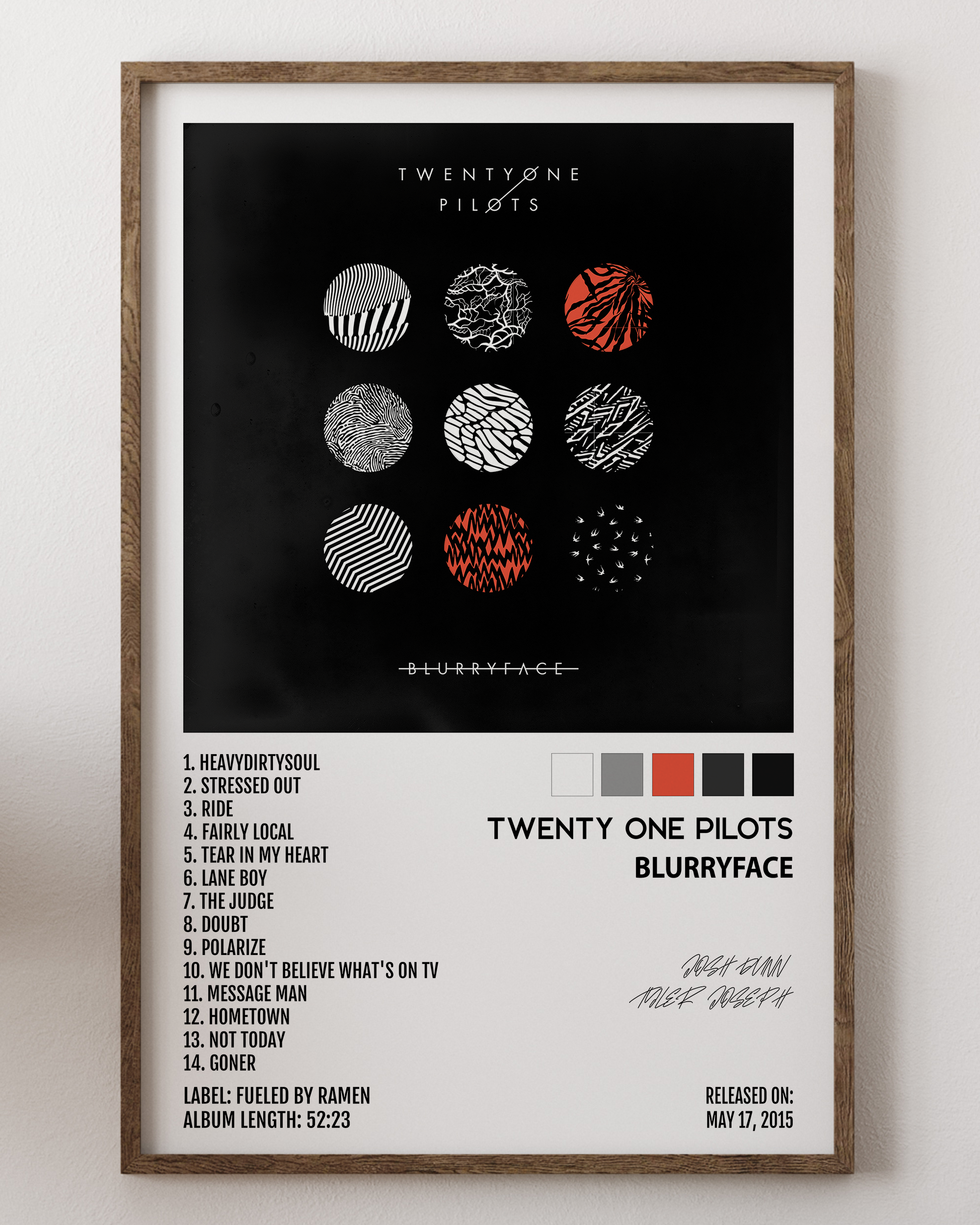 Twenty One Pilots- Blurryface