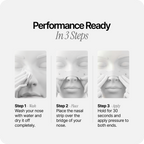 White Nasal Strips