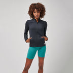 Core Tech Full Zip