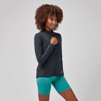Core Tech Full Zip
