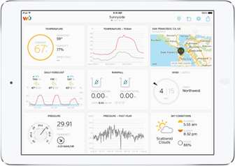 5-in-1 WiFi Professional Weather Station with Weather Underground