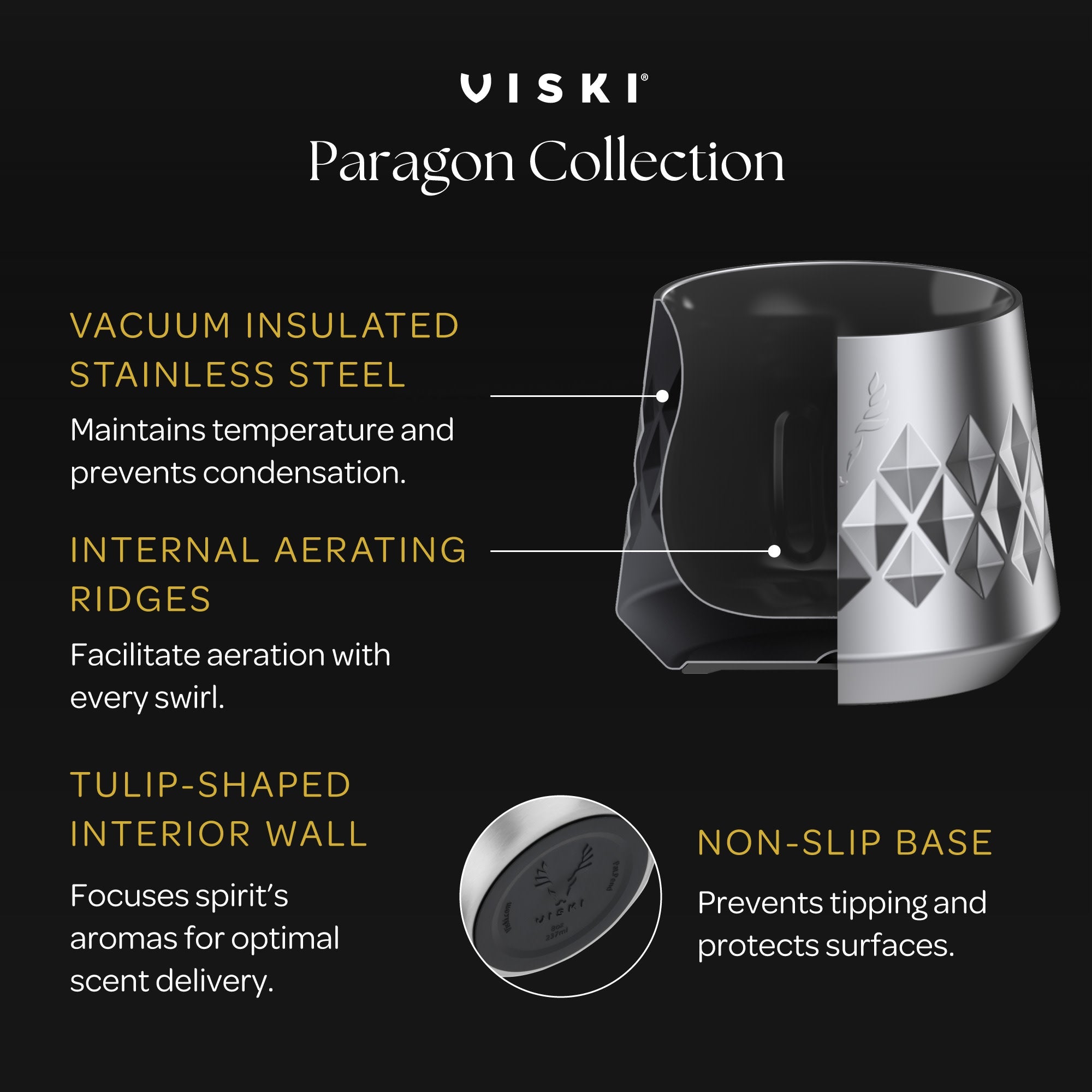 Paragon Stainless Steel Whiskey Taster in Obsidian
